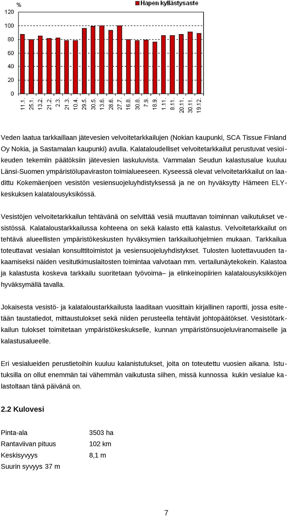 Kyseessä olevat velvoitetarkkailut on laadittu Kokemäenjoen vesistön vesiensuojeluyhdistyksessä ja ne on hyväksytty Hämeen ELYkeskuksen kalatalousyksikössä.