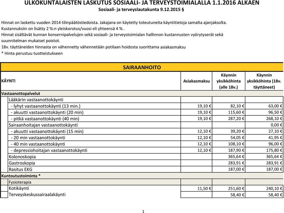 Hinnat sisältävät kunnan konsernipalvelujen sekä sosiaali ja terveystoimialan hallinnon kustannusten vyörytyserät sekä suunnitelman mukaiset poistot. 18v.