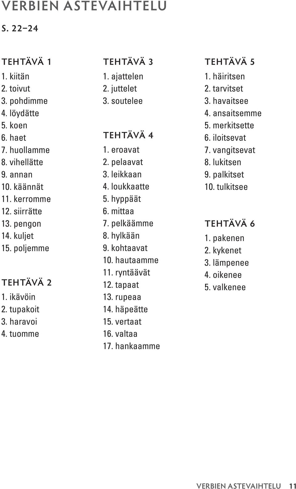 hyppäät 6. mittaa 7. pelkäämme 8. hylkään 9. kohtaavat 10. hautaamme 11. ryntäävät 12. tapaat 13. rupeaa 14. häpeätte 15. vertaat 16. valtaa 17. hankaamme TEHTÄVÄ 5 1. häiritsen 2.