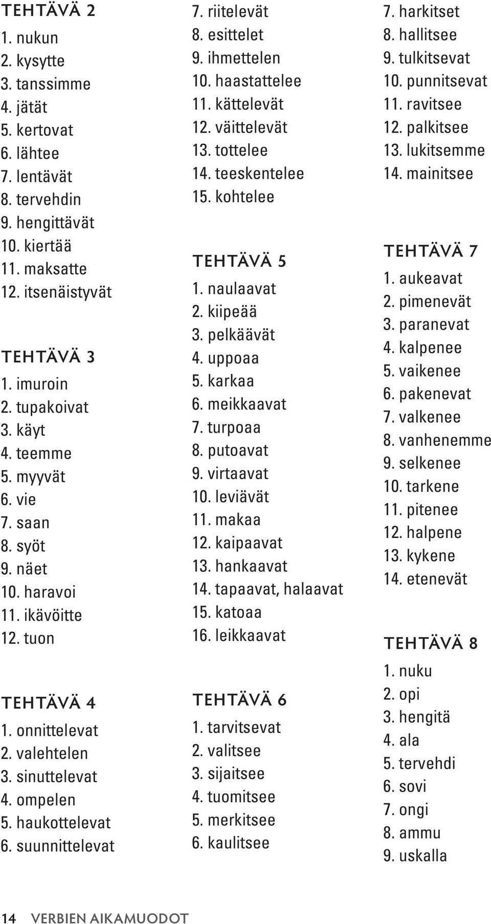 riitelevät 8. esittelet 9. ihmettelen 10. haastattelee 11. kättelevät 12. väittelevät 13. tottelee 14. teeskentelee 15. kohtelee TEHTÄVÄ 5 1. naulaavat 2. kiipeää 3. pelkäävät 4. uppoaa 5. karkaa 6.