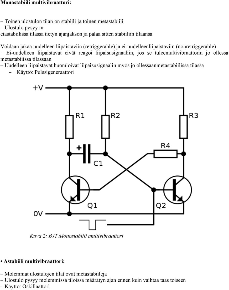 tuleemultivibraattorin jo ollessa metastabiiissa tilassaan Uudelleen liipaistavat huomioivat liipaisusignaalin myös jo ollessaanmetastabiilissa tilassa Käyttö: Pulssigeneraattori Kuva 2: