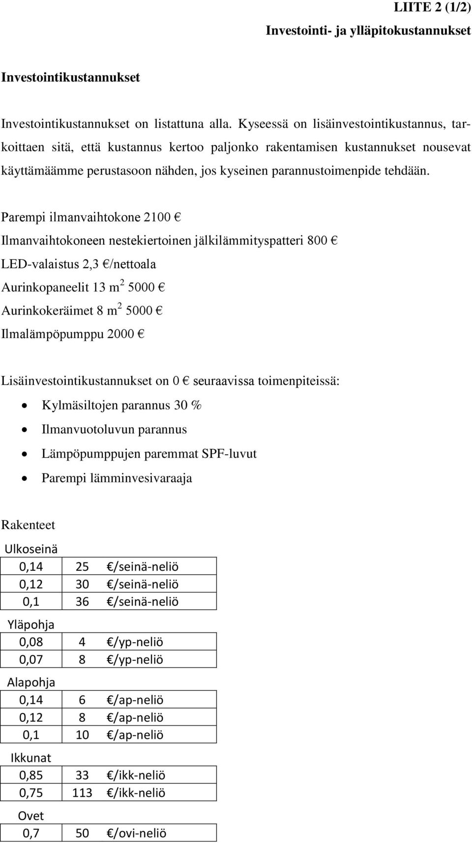 Parempi ilmanvaihtokone 2100 Ilmanvaihtokoneen nestekiertoinen jälkilämmityspatteri 800 LED-valaistus 2,3 /nettoala Aurinkopaneelit 13 m 2 5000 Aurinkokeräimet 8 m 2 5000 Ilmalämpöpumppu 2000