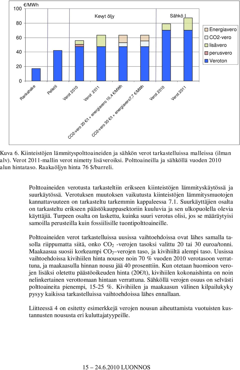 Polttoaineilla ja sähköllä vuoden 2010 alun hintataso. Raakaöljyn hinta 76 $/barreli. Polttoaineiden verotusta tarkasteltiin erikseen kiinteistöjen lämmityskäytössä ja suurkäytössä.