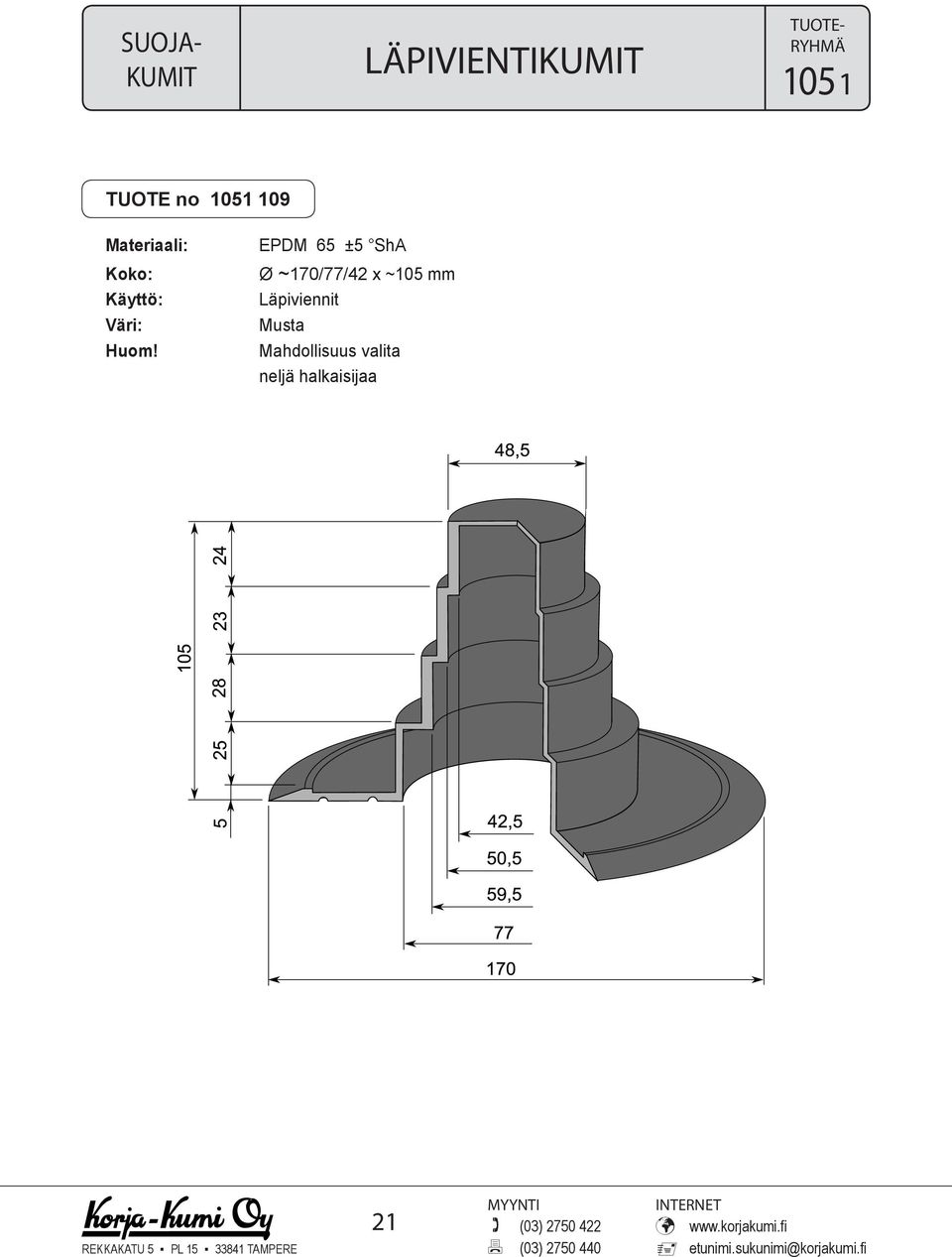 ~170/77/42 x ~105 mm