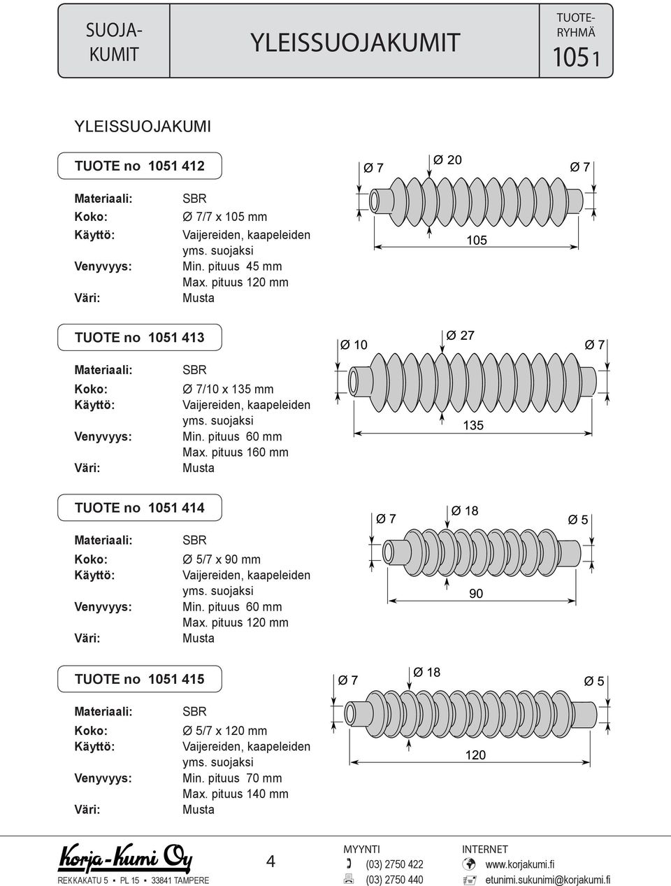 pituus 60 mm Max. pituus 160 mm TUOTE no 1051 414 Ø 5/7 x 90 mm Vaijereiden, kaapeleiden yms. suojaksi Min.