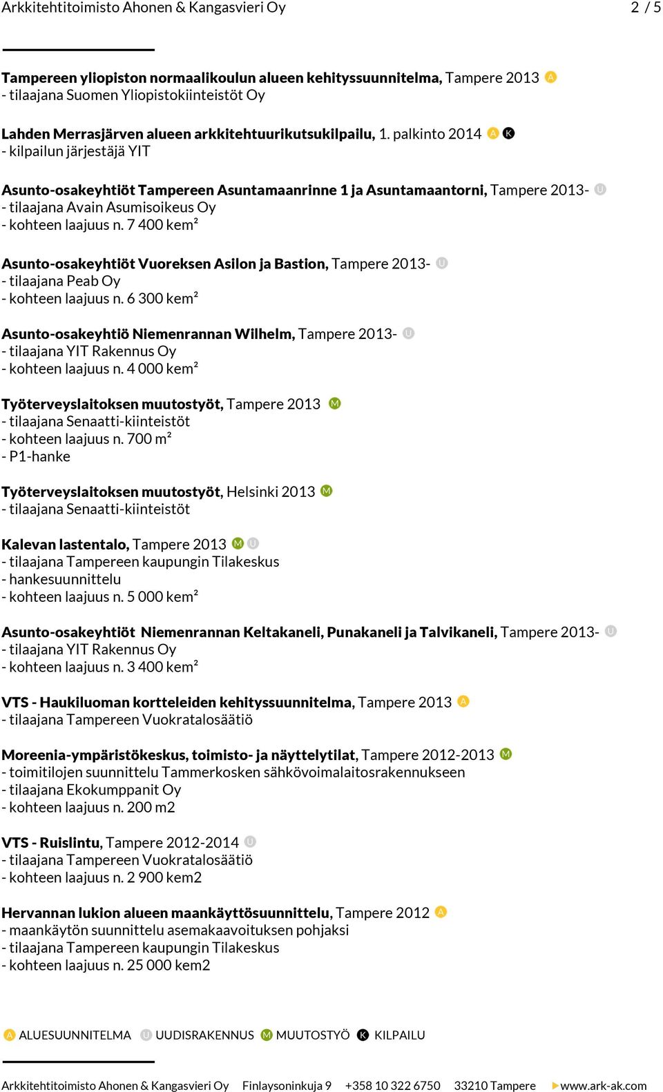 7 400 kem² Asunto-osakeyhtiöt Vuoreksen Asilon ja Bastion, Tampere 2013- - kohteen laajuus n. 6 300 kem² Asunto-osakeyhtiö Niemenrannan Wilhelm, Tampere 2013- - kohteen laajuus n.