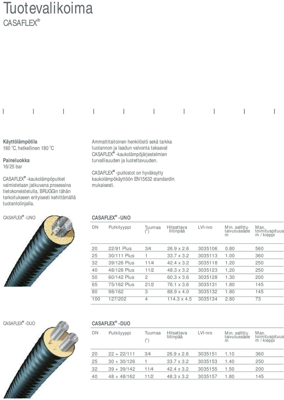 -putkistot on hyväksytty kaukolämpökäyttöön EN15632 standardin mukaisesti. -UNO -UNO DN Putkityyppi Tuumaa (") Hitsattava liitinpää LVI-nro Min. sallittu taivutussäde m Max.