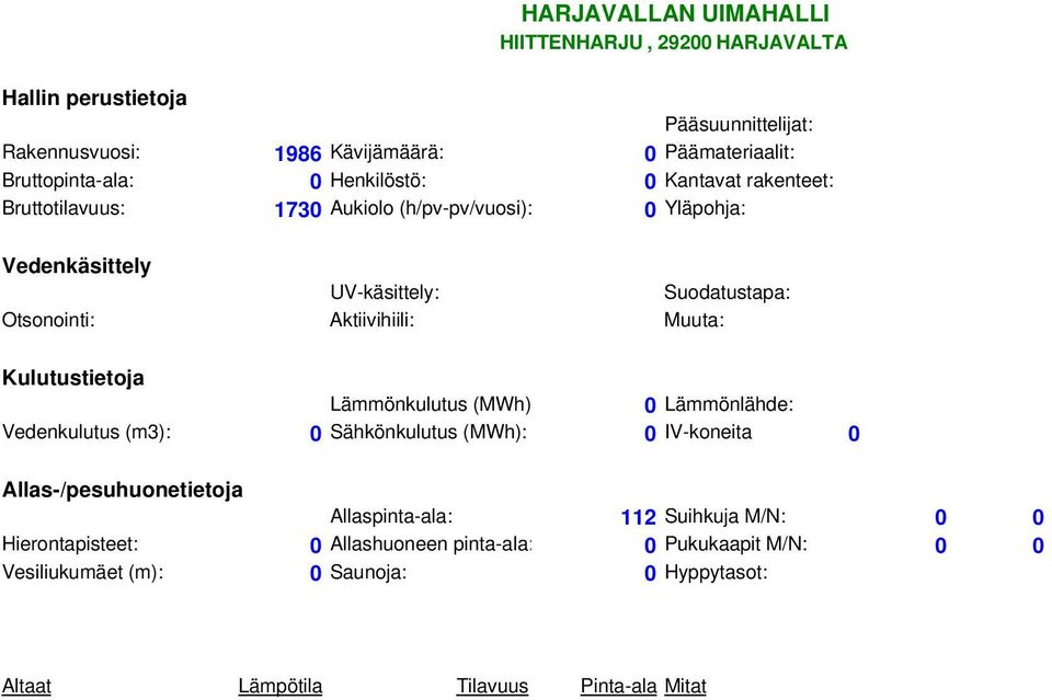 Suodatustapa: Otsonointi: Aktiivihiili: Muuta: Lämmönkulutus (MWh) 0 Lämmönlähde: Vedenkulutus (m3): 0 Sähkönkulutus (MWh): 0