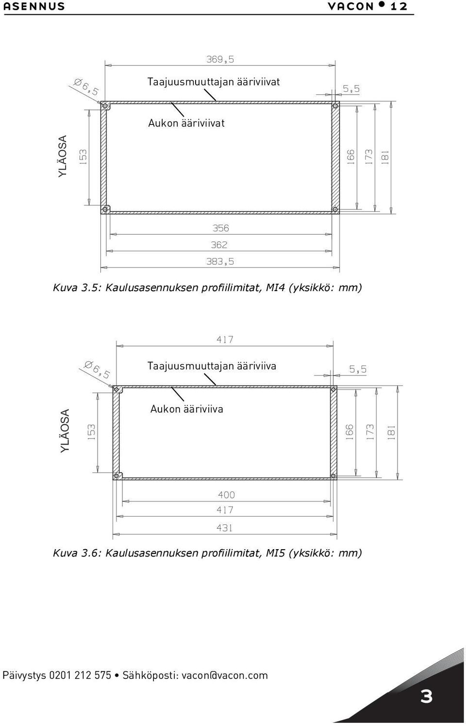 5: Kaulusasennuksen proflmtat, MI4 (ykskkö: mm) Taajuusmuuttajan