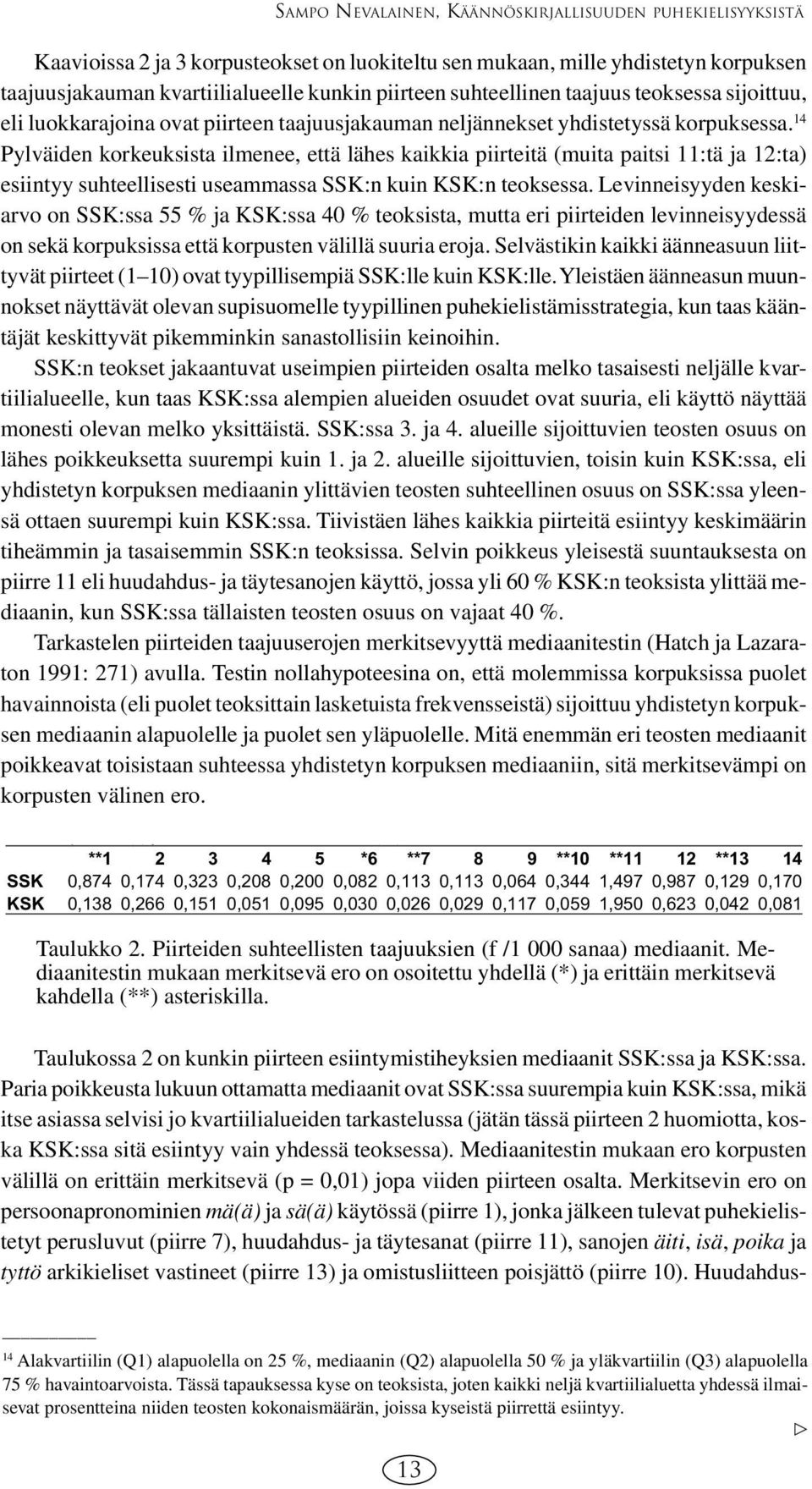 14 Pylväiden korkeuksista ilmenee, että lähes kaikkia piirteitä (muita paitsi 11:tä ja 12:ta) esiintyy suhteellisesti useammassa SSK:n kuin KSK:n teoksessa.