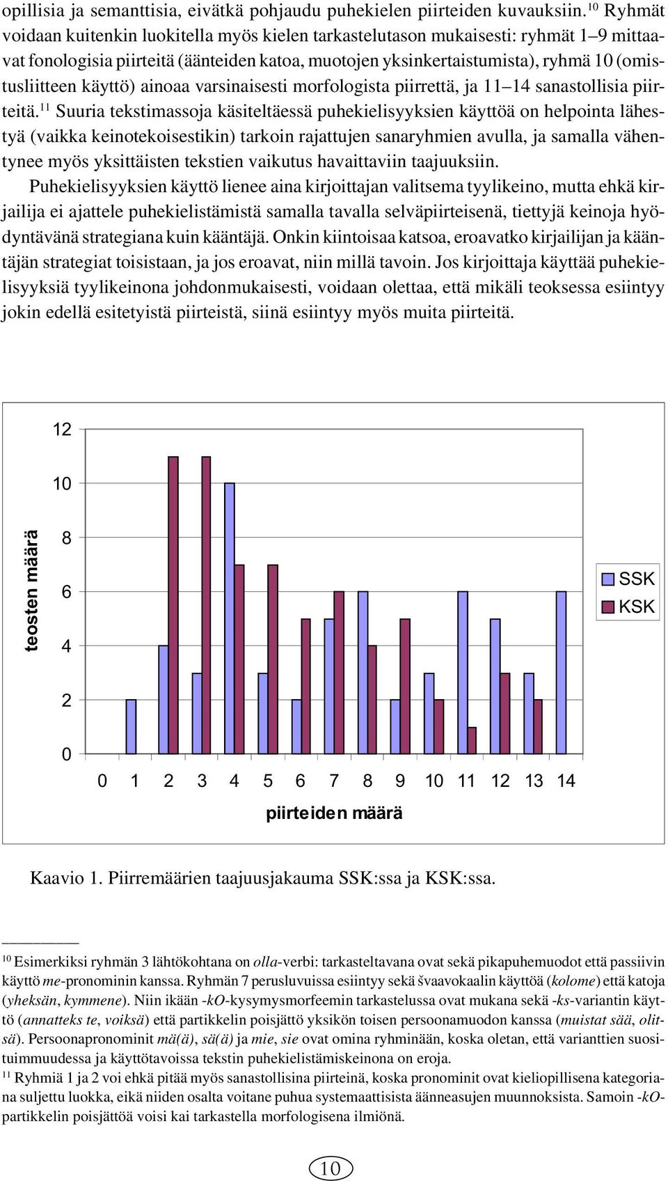 käyttö) ainoaa varsinaisesti morfologista piirrettä, ja 11 14 sanastollisia piirteitä.