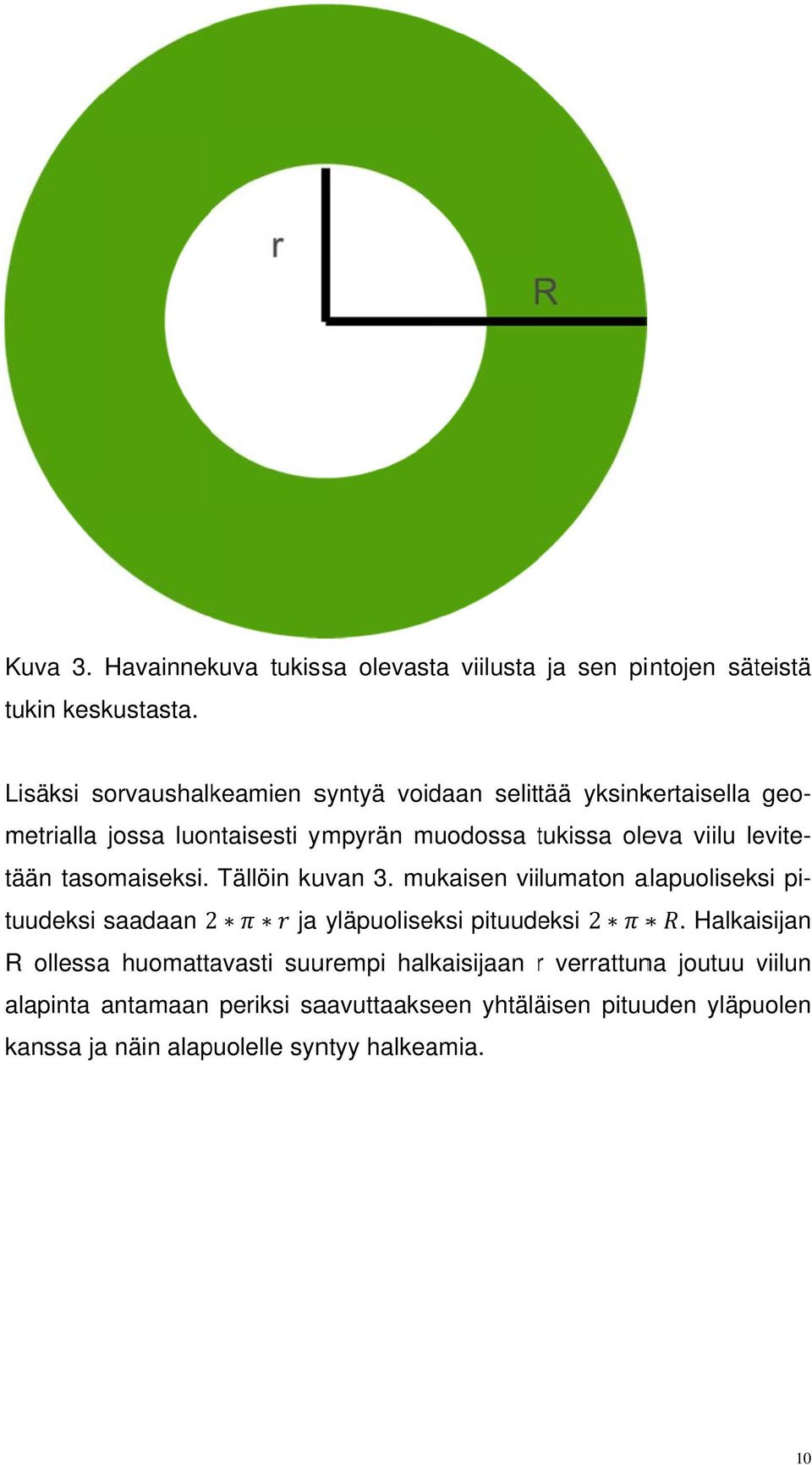 muodossa tukissa t oleva viilu levite- pi- tään tasomaiseksi. Tällöin kuvan 3.