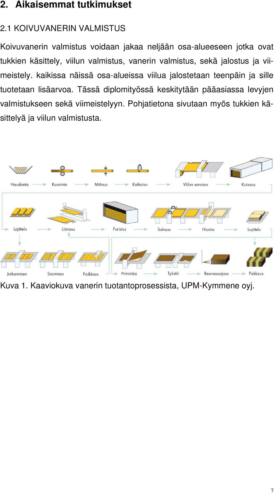 valmistus, vanerin valmistus, sekä jalostus ja viimeistely.