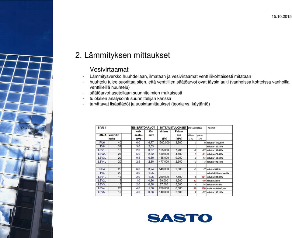 auki (vanhoissa kohteissa vanhoilla venttiileillä huuhtelu) - säätöarvot asetellaan suunnitelmien