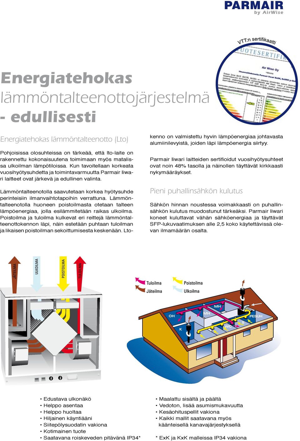 Lämmöntalteenotolla saavutetaan korkea hyötysuhde perinteisiin ilmanvaihtotapoihin verrattuna.