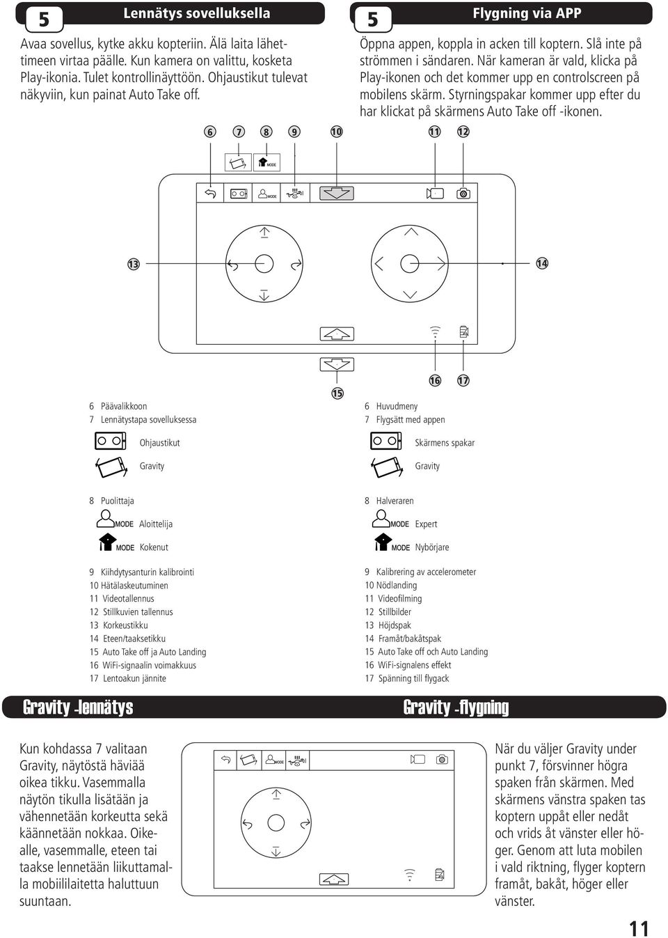 När kameran är vald, klicka på Play-ikonen och det kommer upp en controlscreen på mobilens skärm. Styrningspakar kommer upp efter du har klickat på skärmens Auto Take off -ikonen.