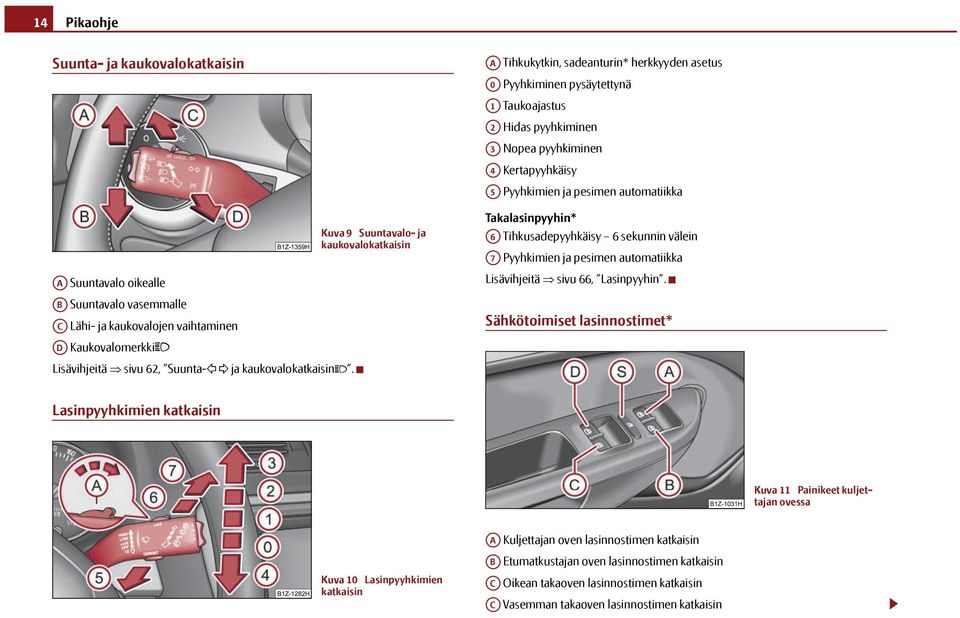 Kuva 9 Suuntavalo- ja kaukovalokatkaisin Takalasinpyyhin* A6 Tihkusadepyyhkäisy 6 sekunnin välein A7 Pyyhkimien ja pesimen automatiikka Lisävihjeitä sivu 66, Lasinpyyhin.