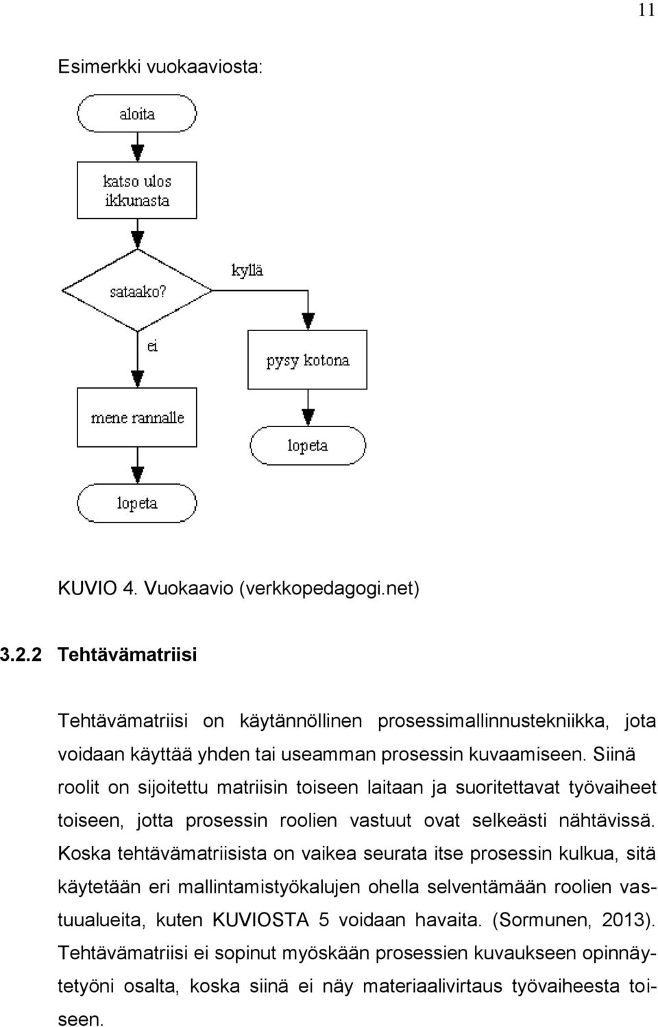 Siinä roolit on sijoitettu matriisin toiseen laitaan ja suoritettavat työvaiheet toiseen, jotta prosessin roolien vastuut ovat selkeästi nähtävissä.