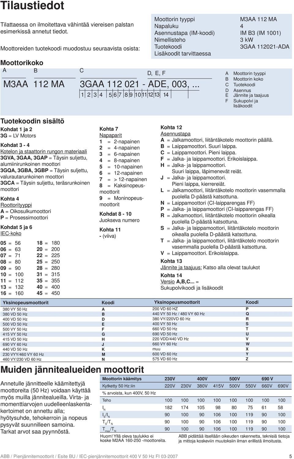 .. n sisältö Kohdat 1 ja 2 3G = LV Motors Kohdat 3-4 Kotelon ja staattorin rungon materiaali 3GVA, 3GAA, 3GAP = Täysin suljettu, alumiinirunkoinen moottori 3GQA, 3GBA, 3GBP = Täysin suljettu,