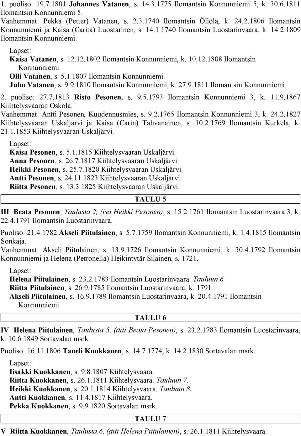 12.1802 Ilomantsin Konnunniemi, k. 10.12.1808 Ilomantsin Konnunniemi. Olli Vatanen, s. 5.1.1807 Ilomantsin Konnunniemi. Juho Vatanen, s. 9.9.1810 Ilomantsin Konnunniemi, k. 27.9.1811 Ilomantsin Konnunniemi.