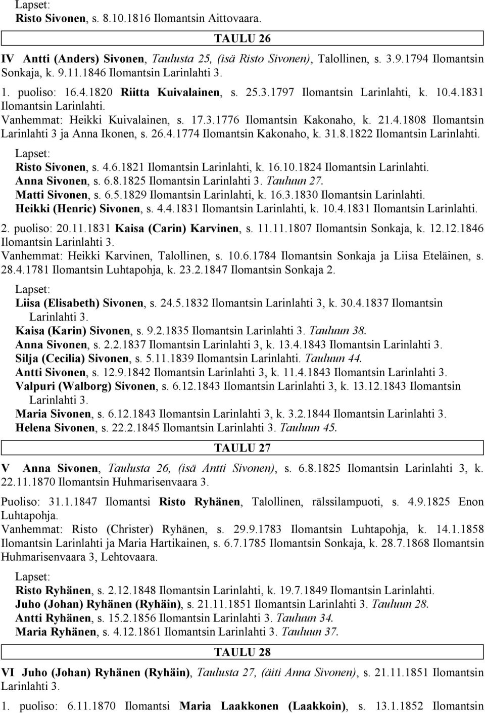 21.4.1808 Ilomantsin Larinlahti 3 ja Anna Ikonen, s. 26.4.1774 Ilomantsin Kakonaho, k. 31.8.1822 Ilomantsin Larinlahti. Risto Sivonen, s. 4.6.1821 Ilomantsin Larinlahti, k. 16.10.