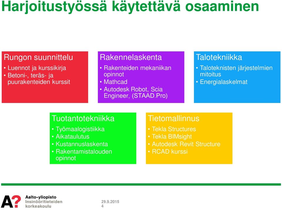 Pro) Talotekniikka Taloteknisten järjestelmien mitoitus Energialaskelmat Tuotantotekniikka Työmaalogistiikka