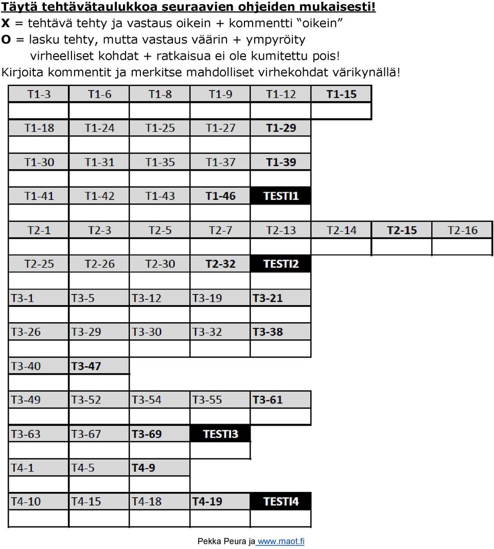 vastaus väärin + ympyröity virheelliset kohdat + ratkaisua ei ole kumitettu