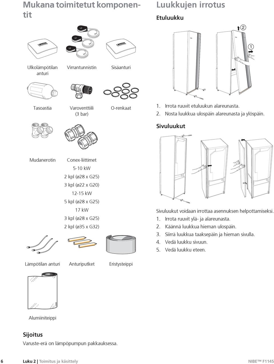 Sivuluukut Mudanerotin Conex-liittimet 5-10 kw 2 kpl (ø28 x G25) 3 kpl (ø22 x G20) 12-15 kw LEK LEK LEK 5 kpl (ø28 x G25) 17 kw Sivuluukut voidaan irrottaa asennuksen helpottamiseksi.