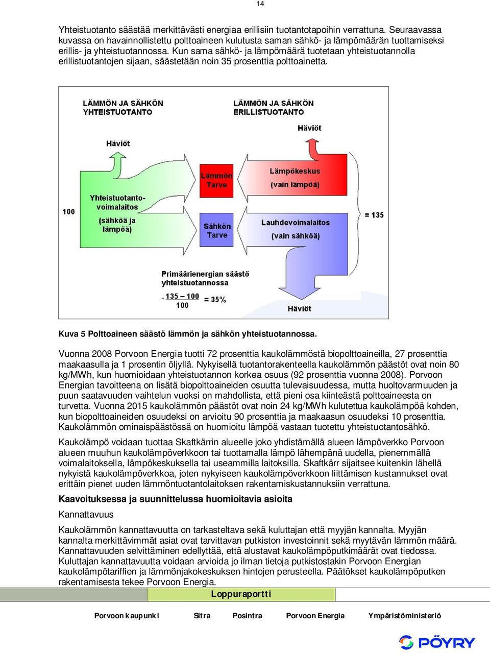 Kun sama sähkö- ja lämpömäärä tuotetaan yhteistuotannolla erillistuotantojen sijaan, säästetään noin 35 prosenttia polttoainetta. Kuva 5 Polttoaineen säästö lämmön ja sähkön yhteistuotannossa.