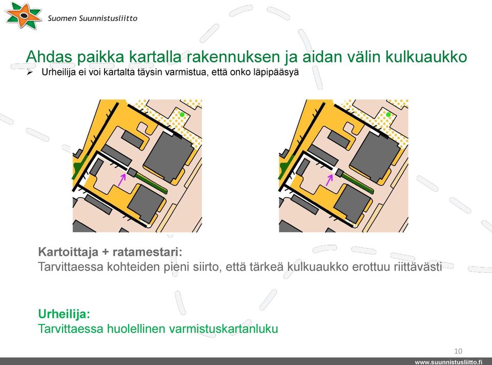 ratamestari: Tarvittaessa kohteiden pieni siirto, että tärkeä kulkuaukko