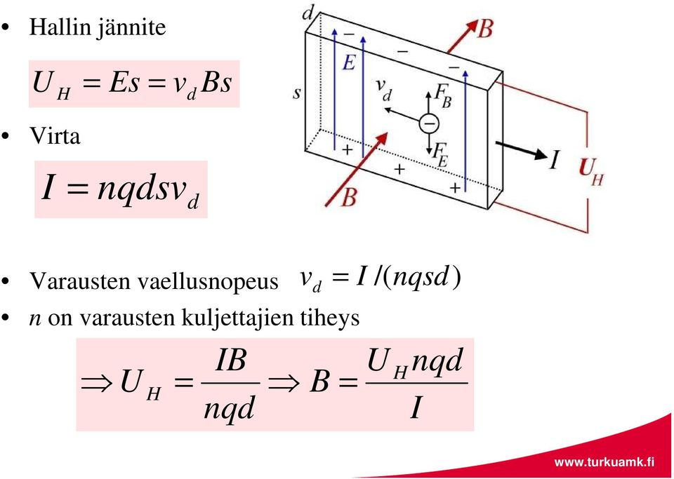 vaellusnopeus v d = I n on varausten