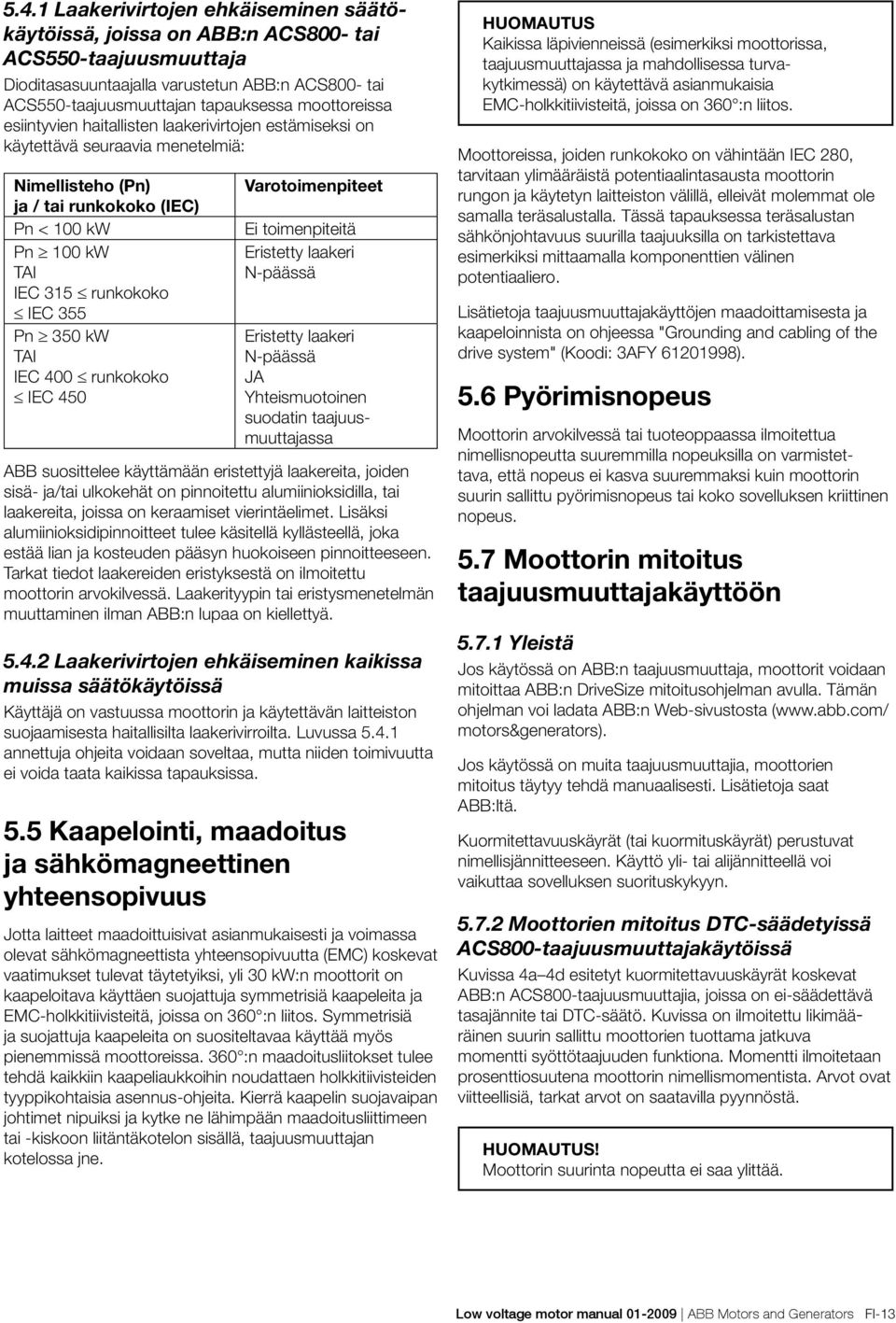 350 kw TAI IEC 400 runkokoko IEC 450 Varotoimenpiteet Ei toimenpiteitä Eristetty laakeri N-päässä Eristetty laakeri N-päässä JA Yhteismuotoinen suodatin taajuusmuuttajassa ABB suosittelee käyttämään