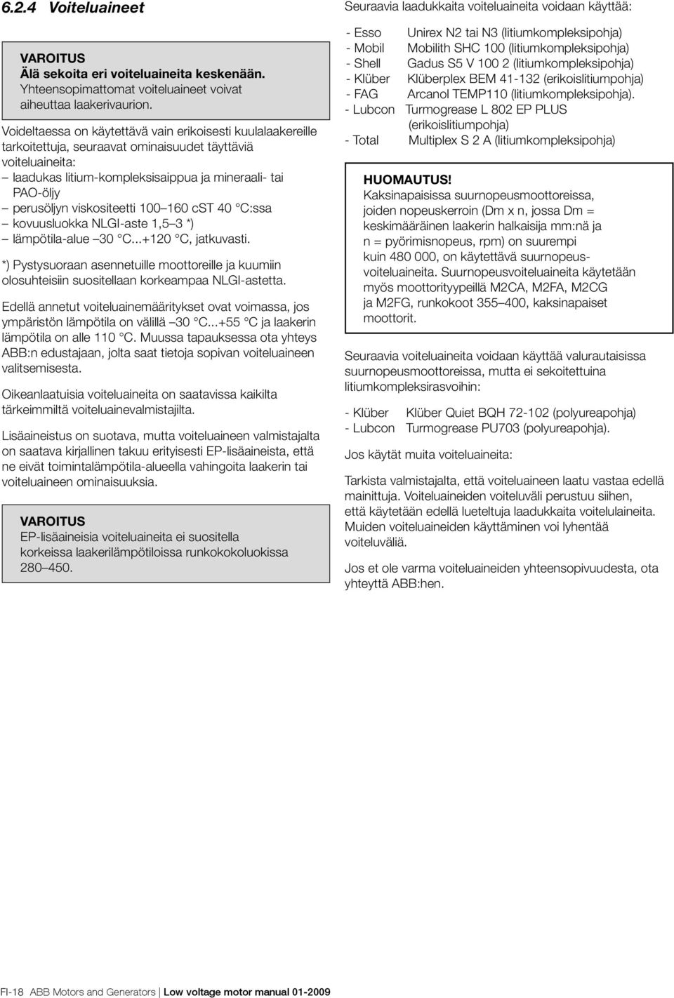 viskositeetti 100 160 cst 40 C:ssa kovuusluokka NLGI-aste 1,5 3 *) lämpötila-alue 30 C...+120 C, jatkuvasti.