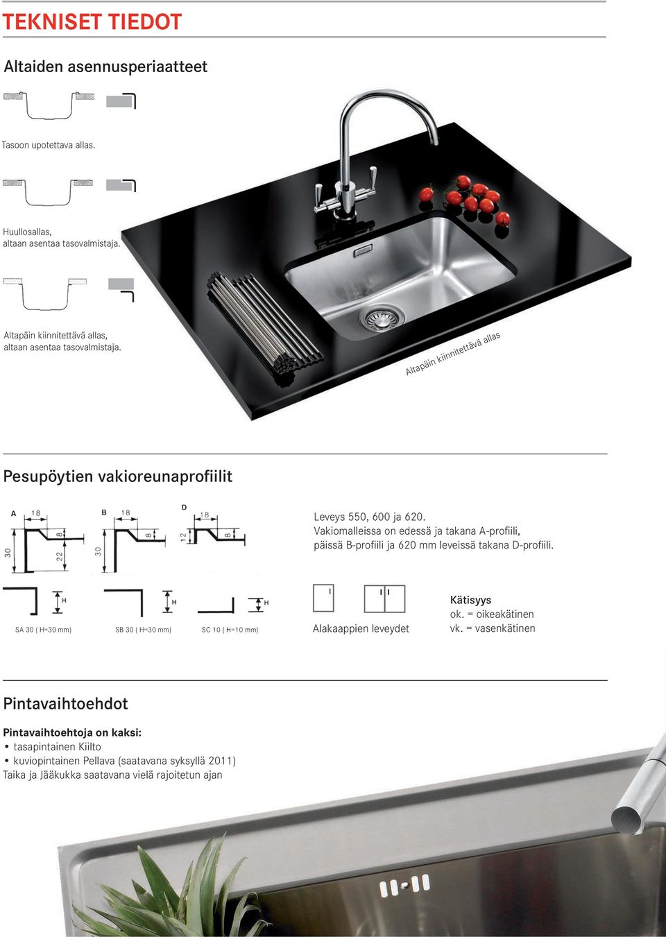 Vakiomalleissa on edessä ja takana A-profi ili, päissä B-profi ili ja 620 mm leveissä takana D-profi ili.