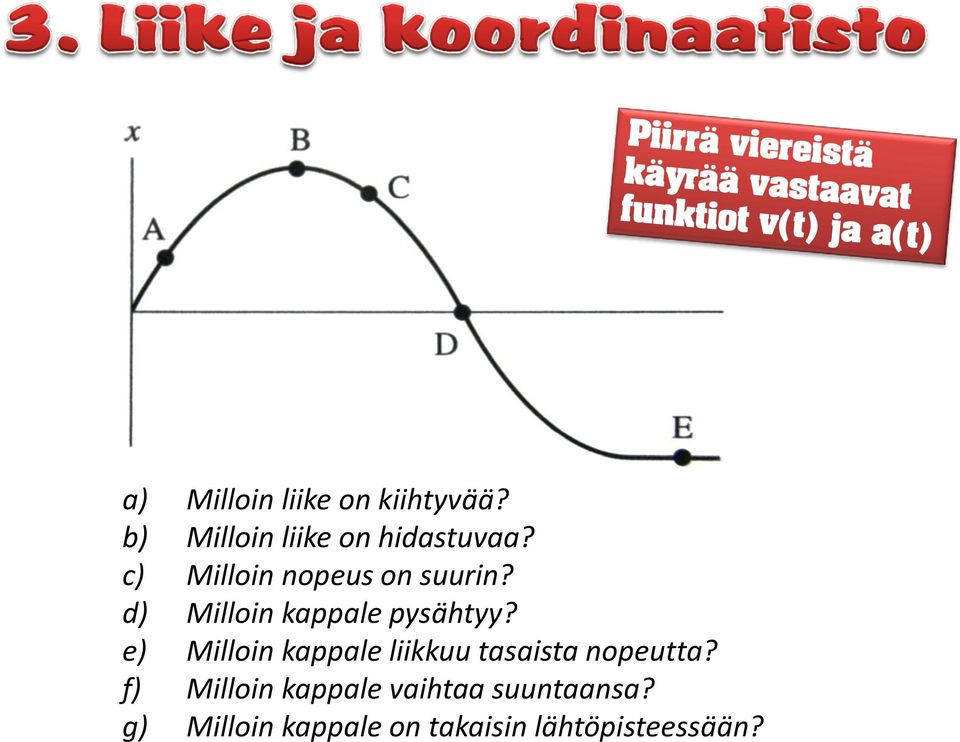 e) Milloin kappale liikkuu tasaista nopeutta?