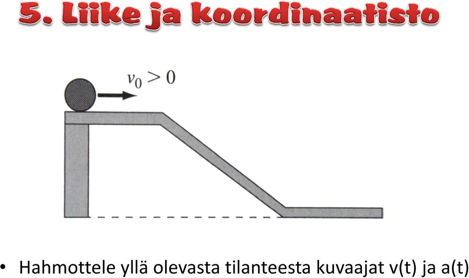 tilanteesta