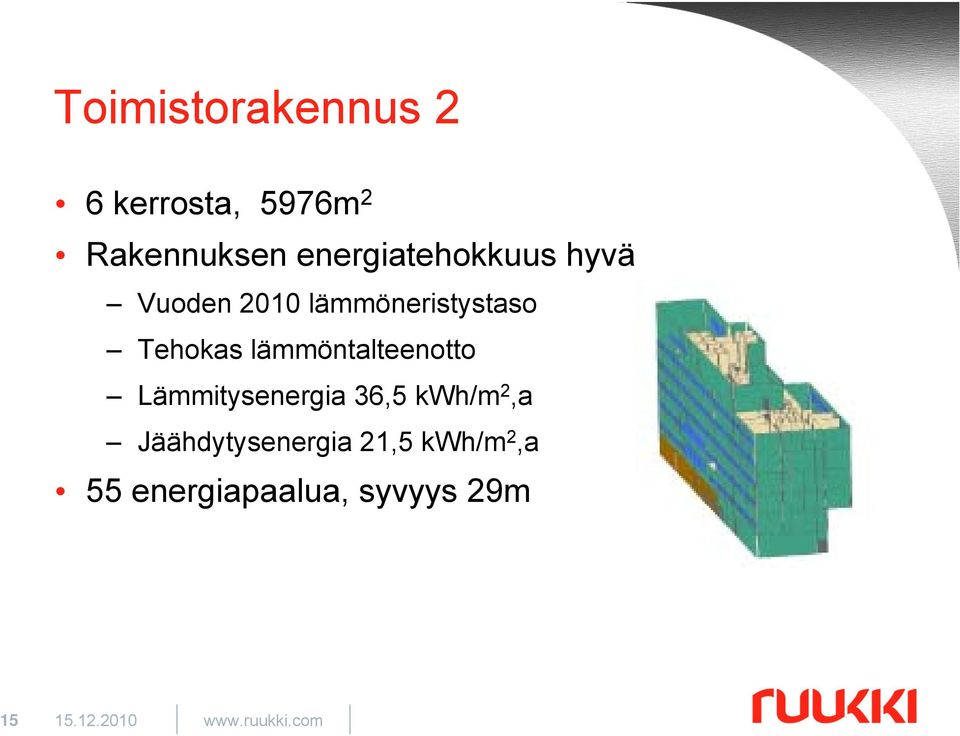 lämmöntalteenotto Lämmitysenergia 36,5 kwh/m 2,a