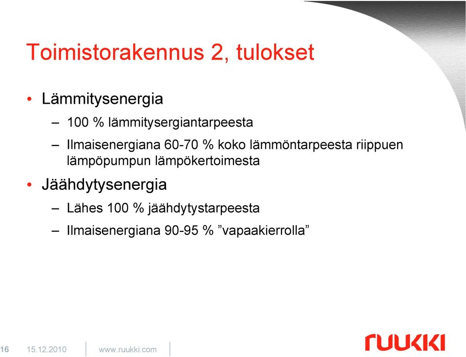 riippuen lämpöpumpun lämpökertoimesta Jäähdytysenergia Lähes 100 %