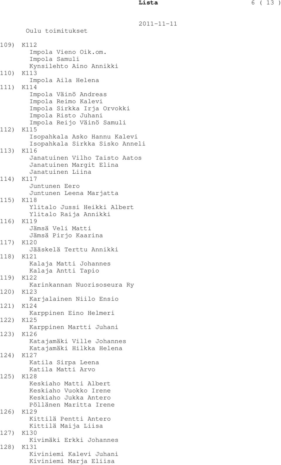 Asko Hannu Kalevi Isopahkala Sirkka Sisko Anneli K116 Janatuinen Vilho Taisto Aatos Janatuinen Margit Elina Janatuinen Liina K117 Juntunen Eero Juntunen Leena Marjatta K118 Ylitalo Jussi Heikki
