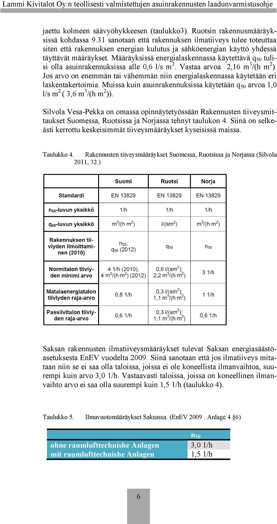 Määräyksissä energialaskennassa käytettävä q 50 tulisi olla asuinrakennuksissa alle 0,6 l/s m 2. Vastaa arvoa 2,16 m 3 /(h m 2 ).