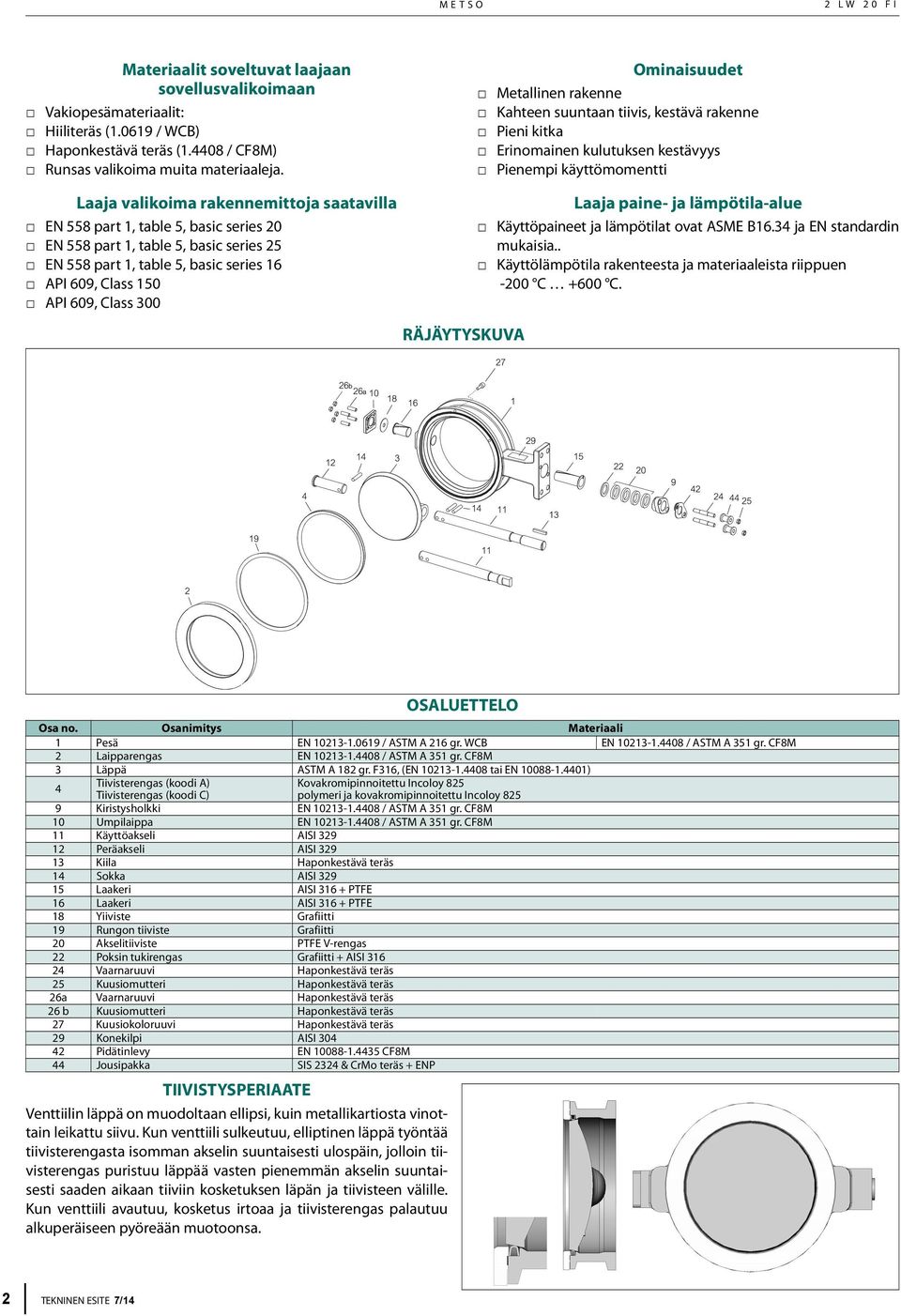 table 5, basic series 20 EN 558 part 1, table 5, basic series 25 EN 558 part 1, table 5, basic series 16 API 609, Class 150 API 609, Class 300 RÄJÄYTYSKUVA Laaja paine- ja lämpötila-alue