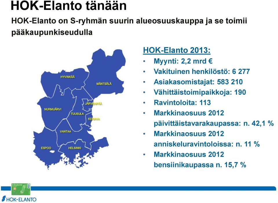 Asiakasomistajat: 583 210 Vähittäistoimipaikkoja: 190 Ravintoloita: 113 Markkinaosuus 2012