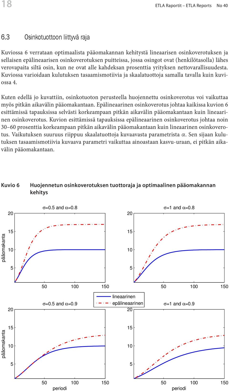 (henkilötasolla) lähes verovapaita siltä osin, kun ne ovat alle kahdeksan prosenttia yrityksen nettovarallisuudesta.