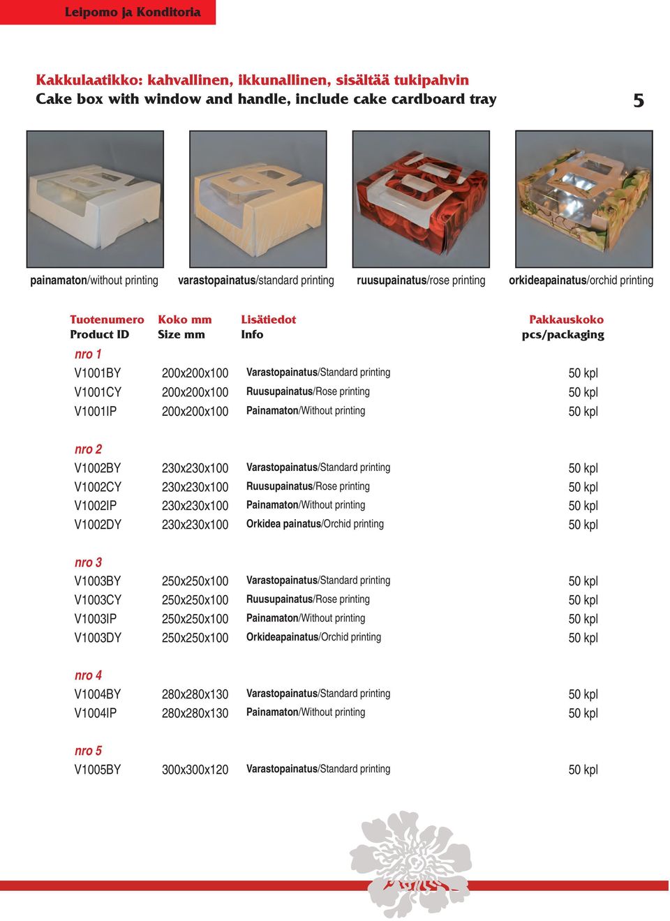 200x200x100 Painamaton/Without printing 50 kpl nro 2 V1002BY 230x230x100 Varastopainatus/Standard printing 50 kpl V1002CY 230x230x100 Ruusupainatus/Rose printing 50 kpl V1002IP 230x230x100