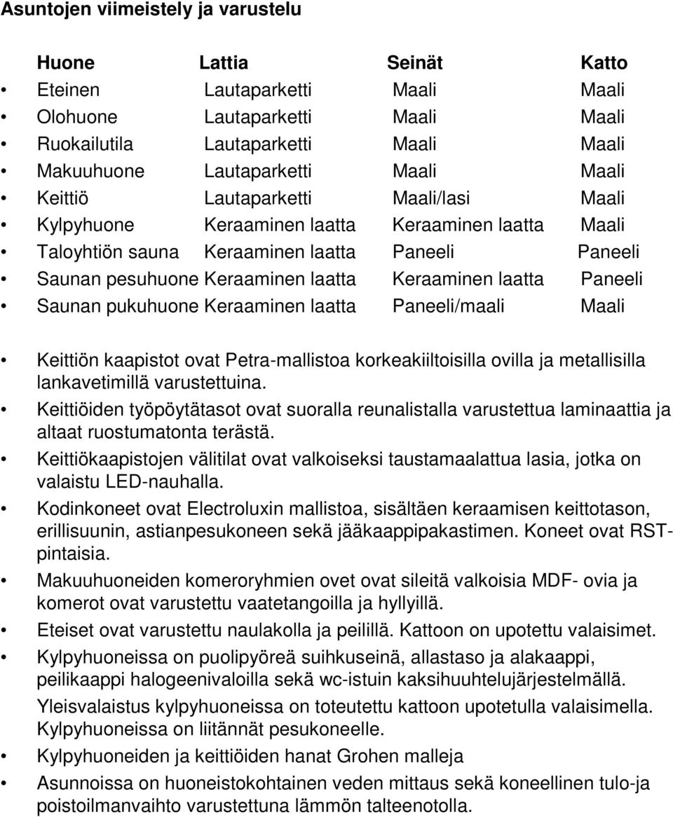 laatta Paneeli Saunan pukuhuone Keraaminen laatta Paneeli/maali Maali Keittiön kaapistot ovat Petra-mallistoa korkeakiiltoisilla ovilla ja metallisilla lankavetimillä varustettuina.