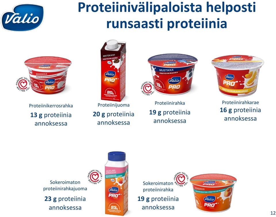 proteiinia annoksessa Proteiinirahkarae 16 g proteiinia annoksessa Sokeroimaton