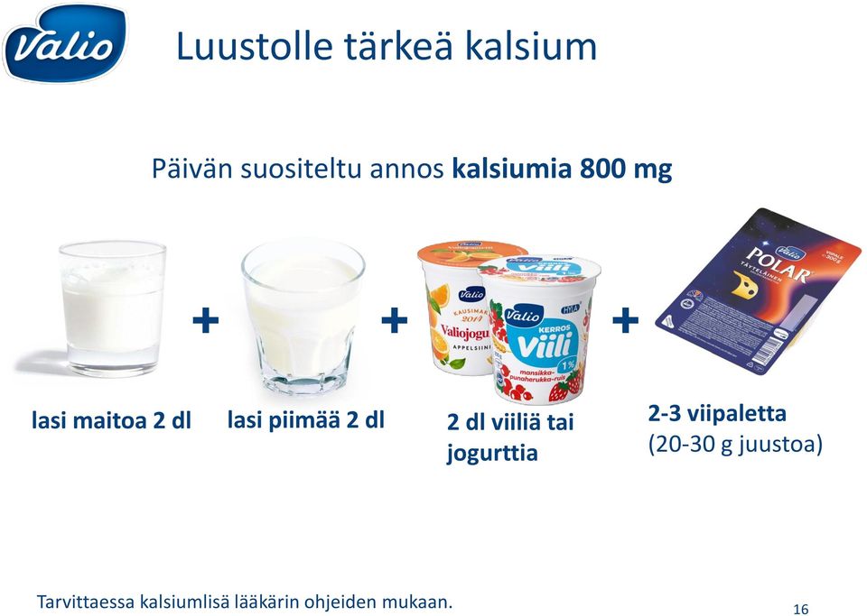 dl 2 dl viiliä tai jogurttia 2-3 viipaletta (20-30 g