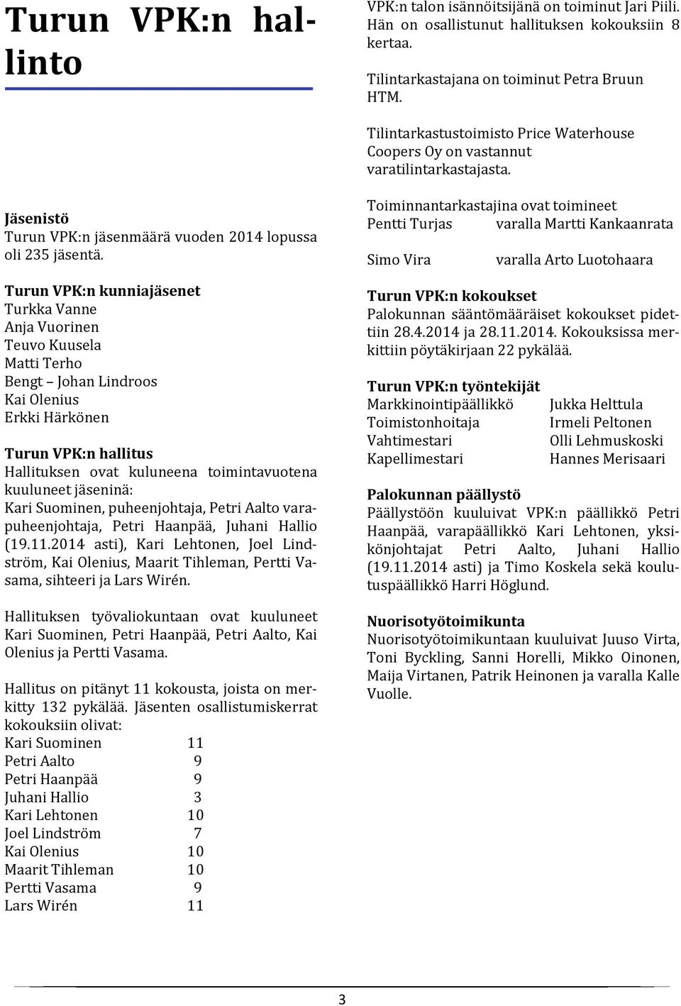 Turun VPK:n kunniajäsenet Turkka Vanne Anja Vuorinen Teuvo Kuusela Matti Terho Bengt Johan Lindroos Kai Olenius Erkki Härkönen Turun VPK:n hallitus Hallituksen ovat kuluneena toimintavuotena