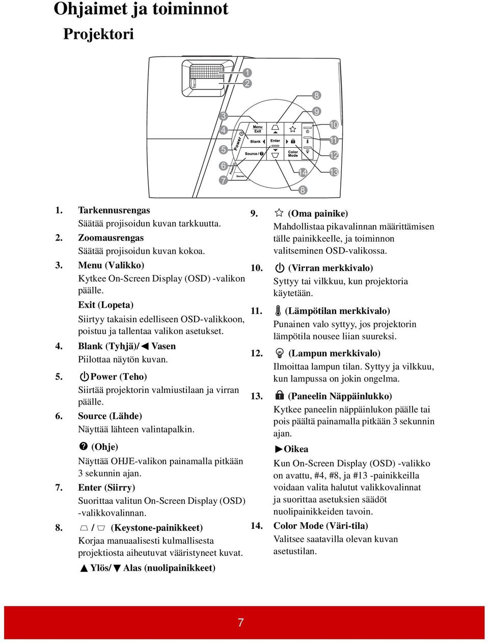 Power (Teho) Siirtää projektorin valmiustilaan ja virran päälle. 6. Source (Lähde) Näyttää lähteen valintapalkin. (Ohje) Näyttää OHJE-valikon painamalla pitkään 3 sekunnin ajan. 7.