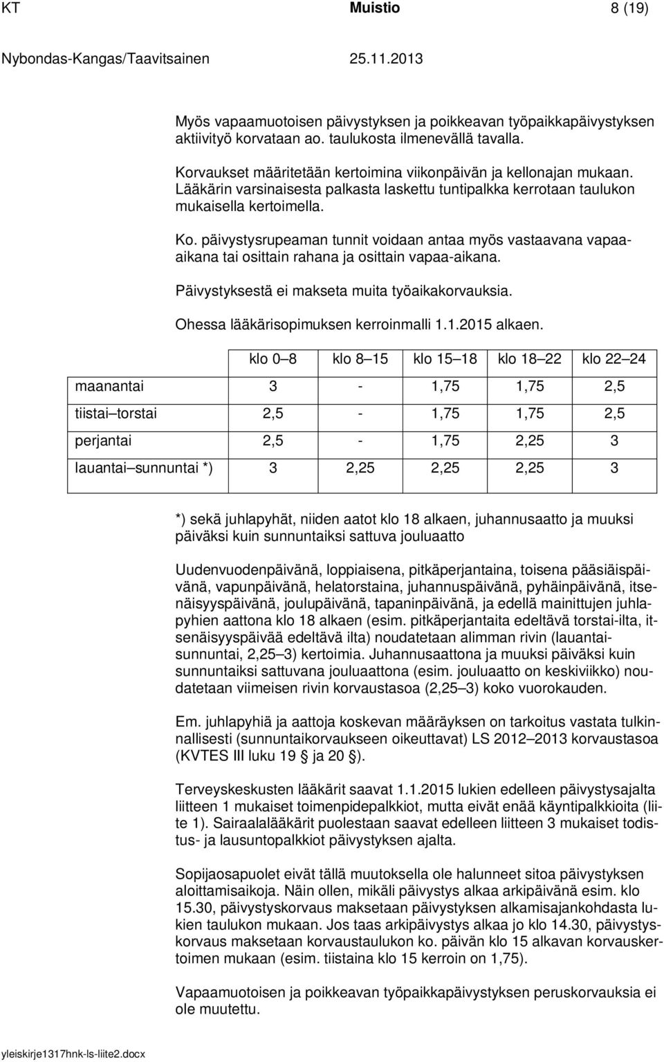 päivystysrupeaman tunnit voidaan antaa myös vastaavana vapaaaikana tai osittain rahana ja osittain vapaa-aikana. Päivystyksestä ei makseta muita työaikakorvauksia.